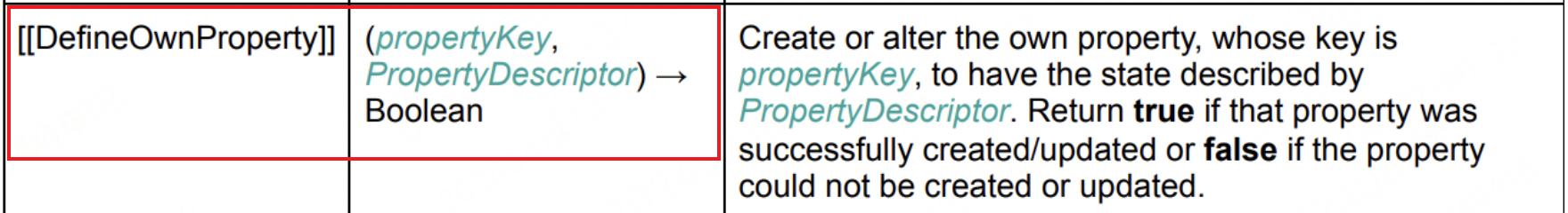 defineownproperty