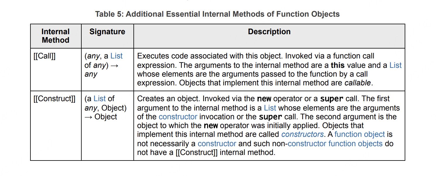 functionpng
