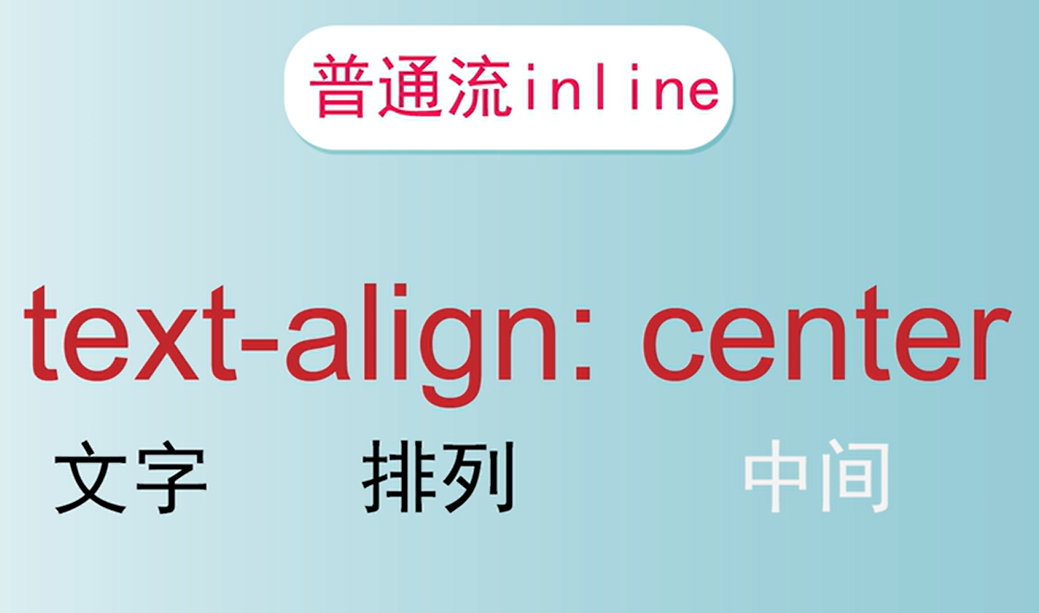 text-align